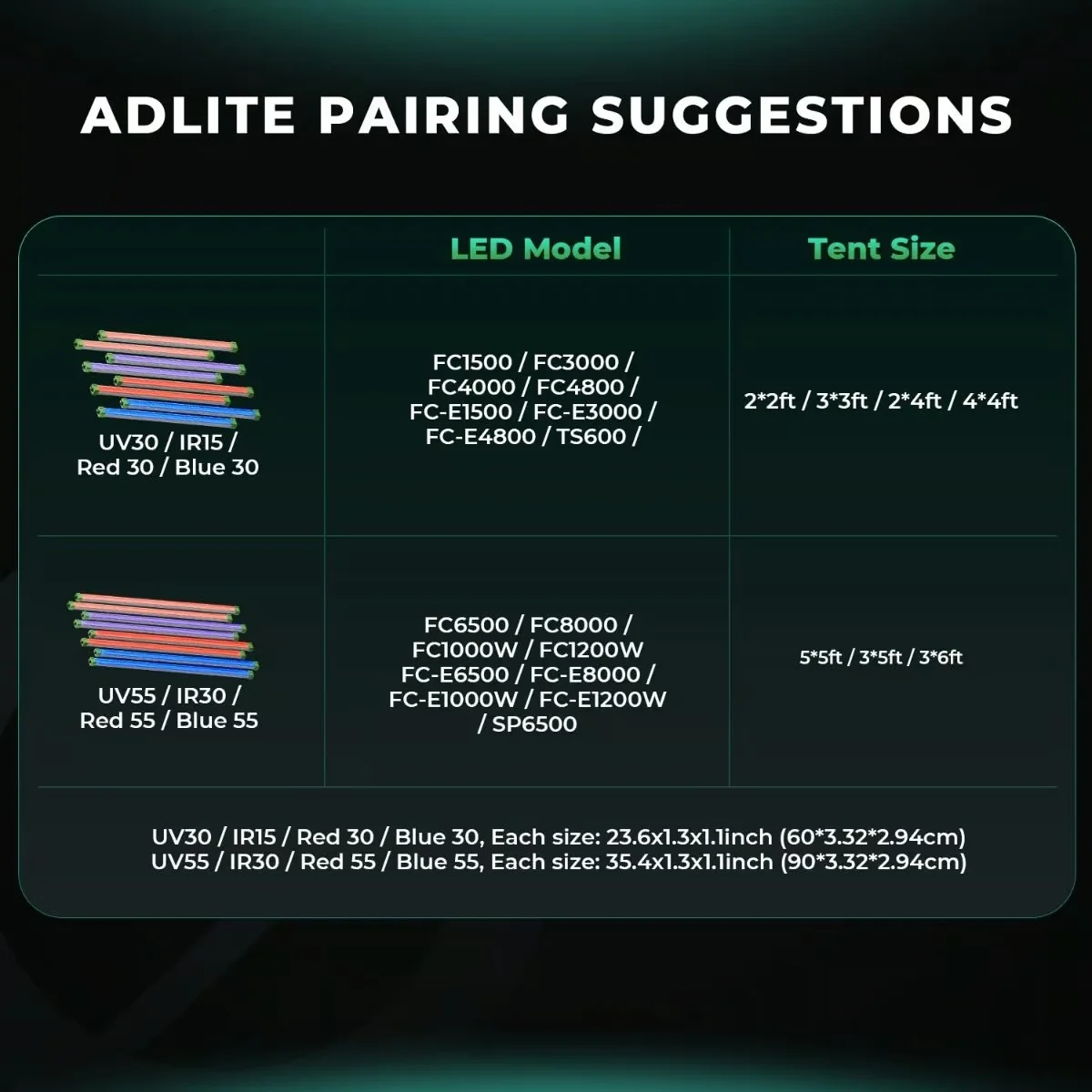 Mars Hydro ADlite RB55 (Deep Red55 + Blue55)