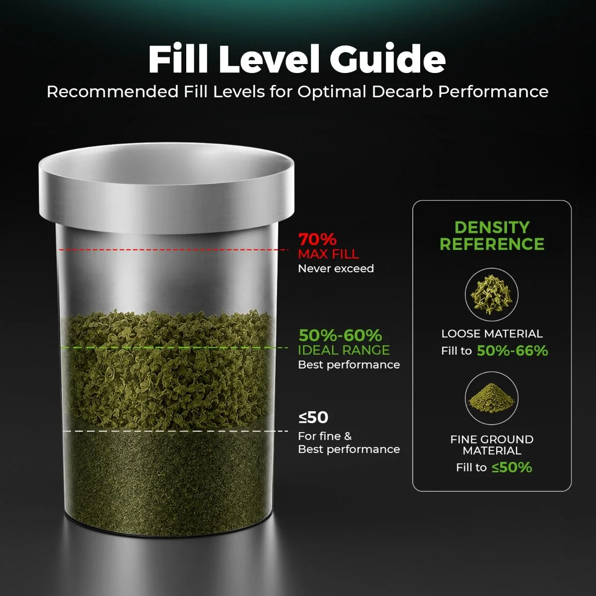 Mars Hydro Decarboxylator Bitkisel İnfüzyon Cihazı