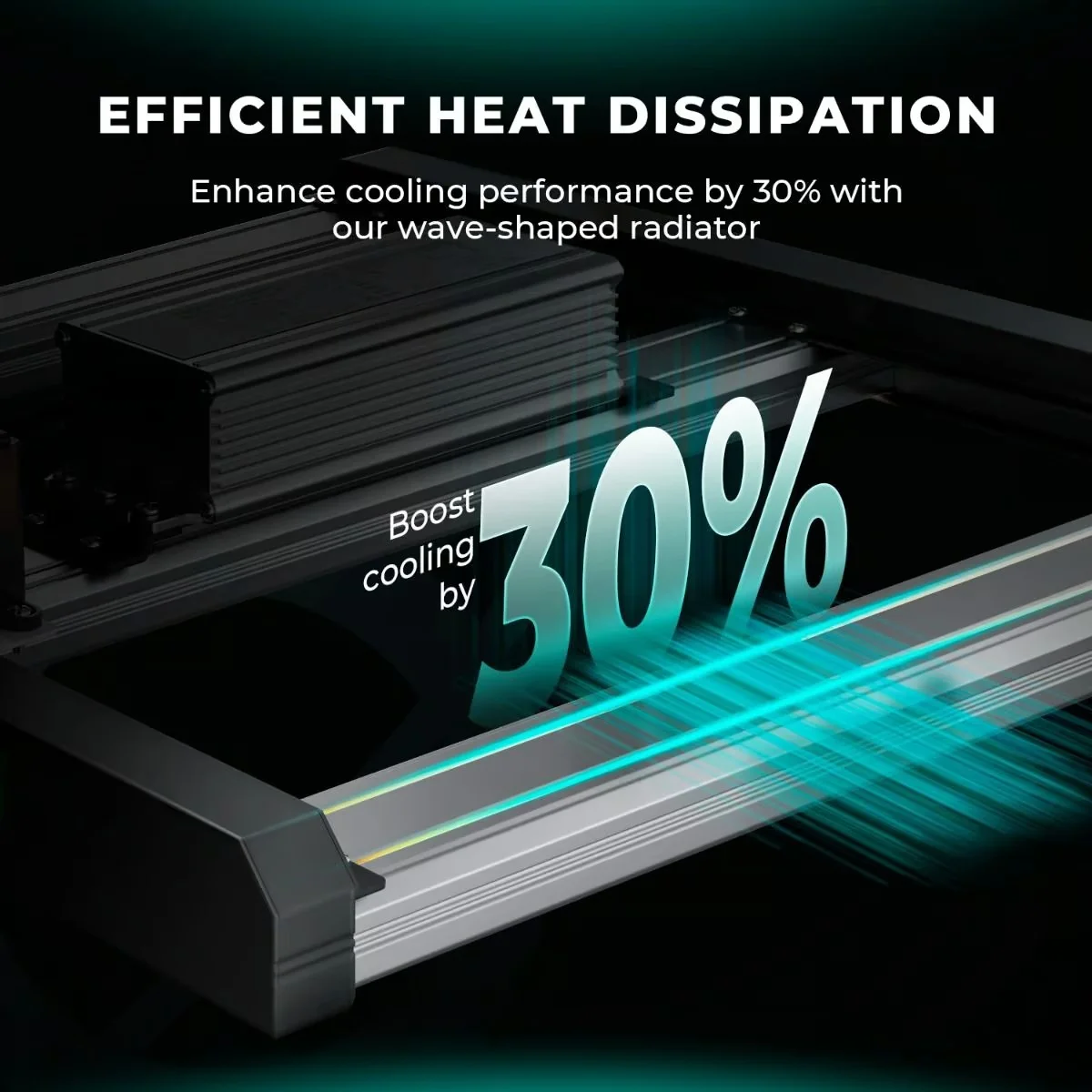 FC8000 Evo Bitki Yetiştirme LED Lambası
