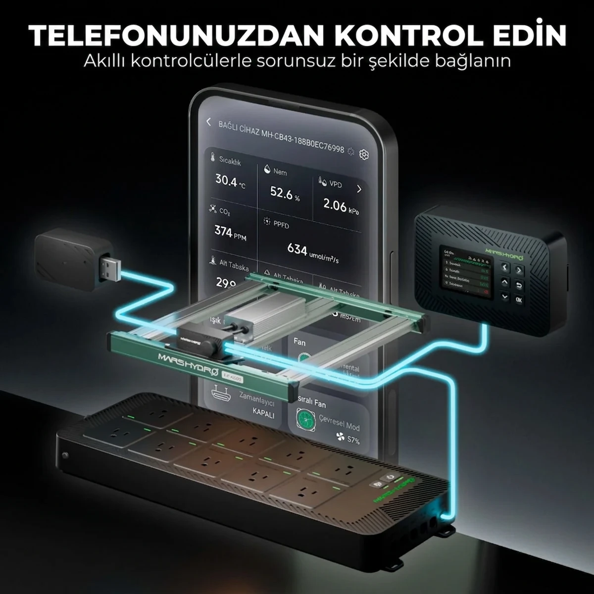 FC1500 Bitki Yetiştirme LED Lambası