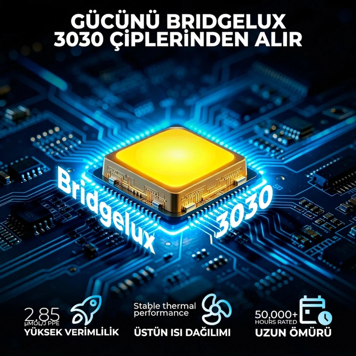 FC3000 Bitki Yetiştirme LED Lambası