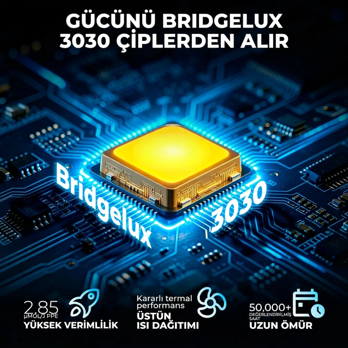 FC4000 Bitki Yetiştirme LED Lambası