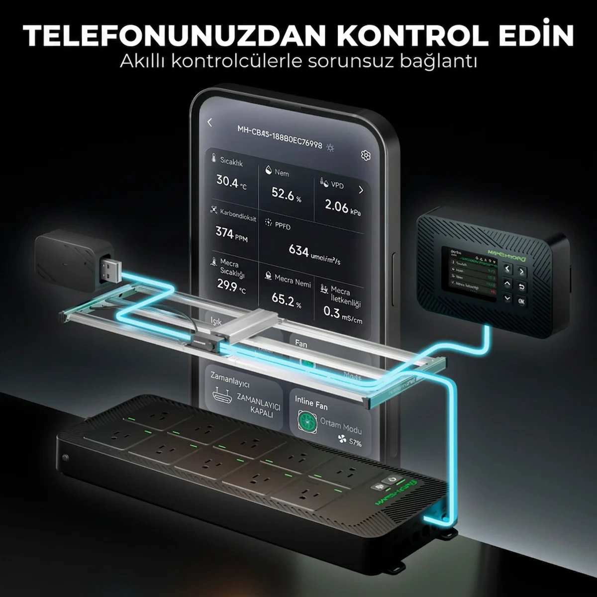 FC4000 Bitki Yetiştirme LED Lambası