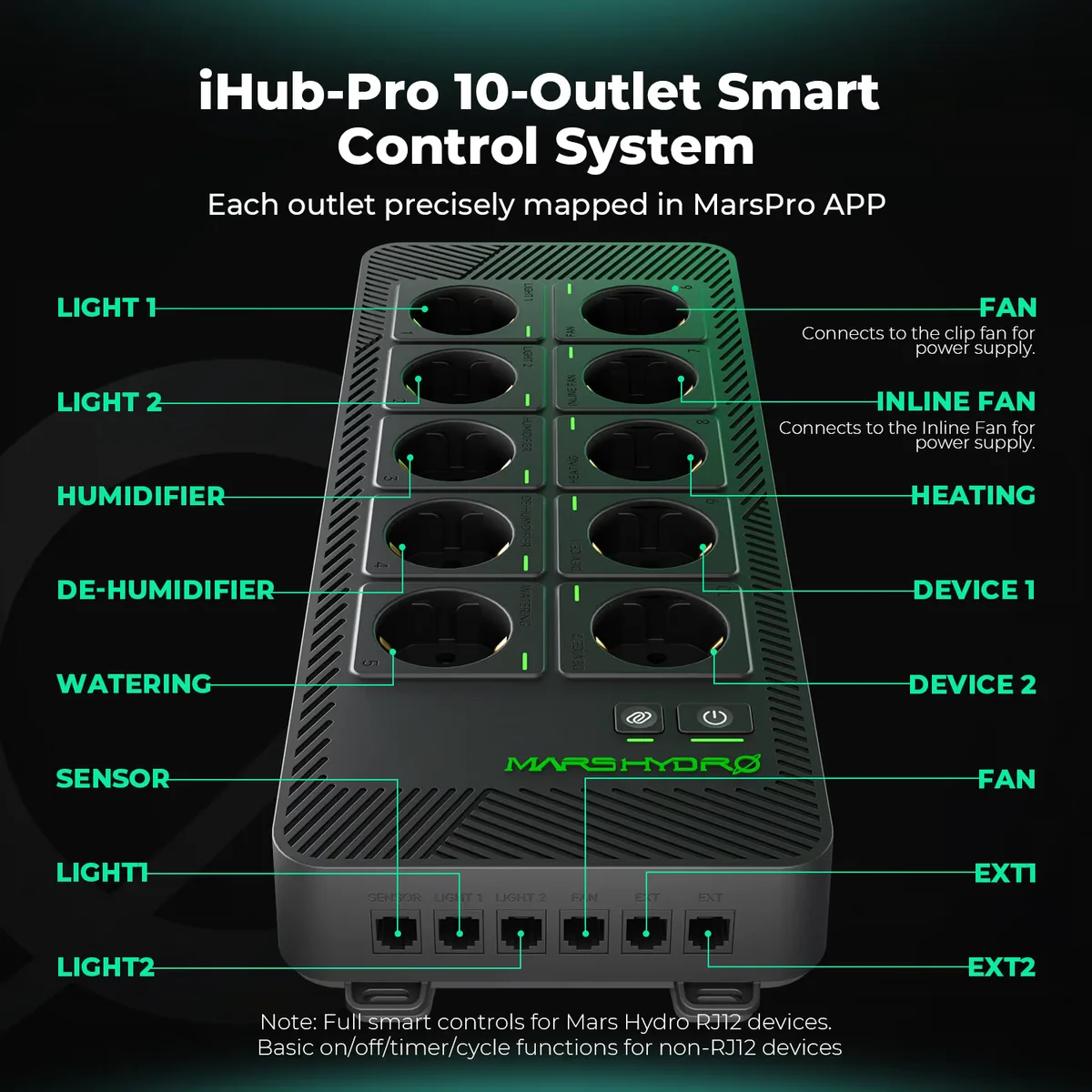 Mars Hydro iHub Pro Akıllı Priz
