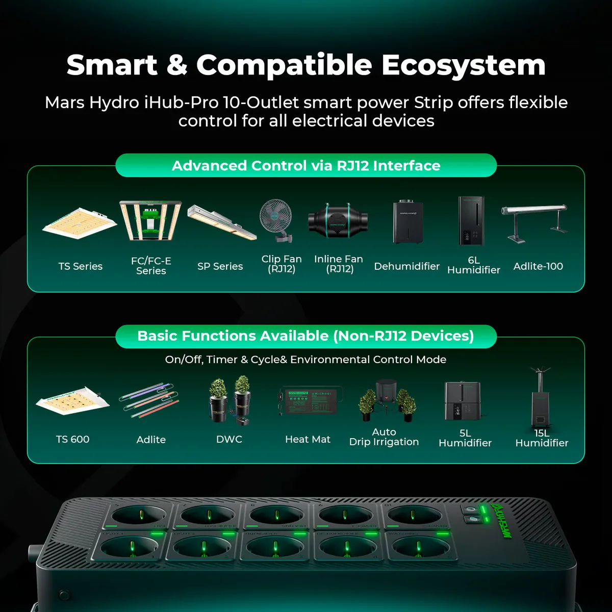 Mars Hydro iHub Pro Akıllı Priz