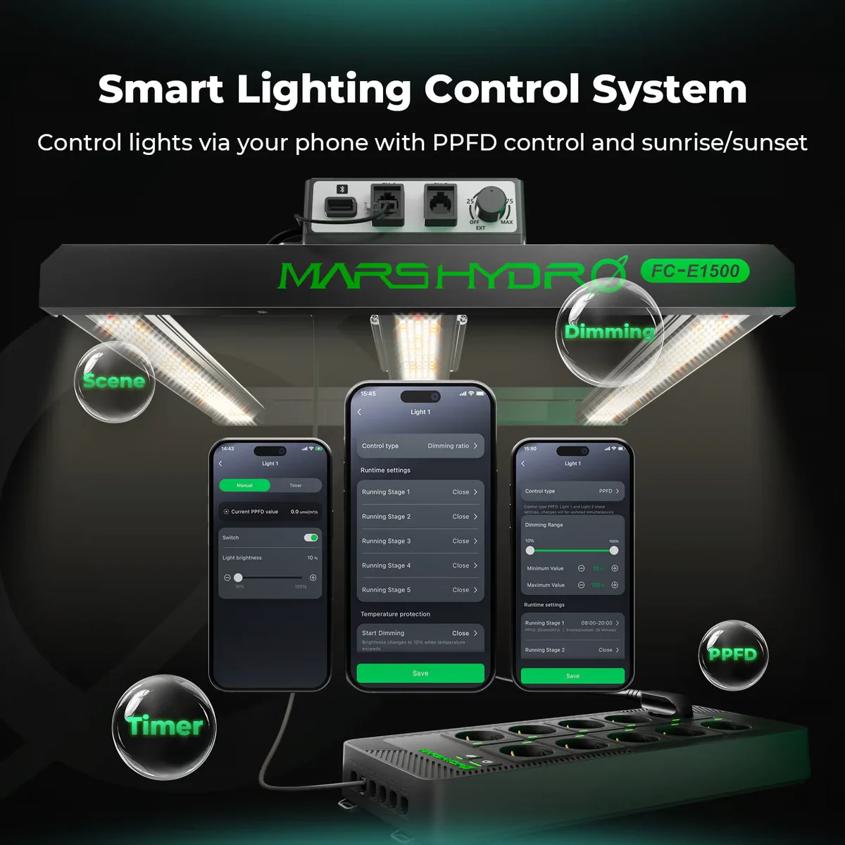 Mars Hydro iHub Pro Akıllı Priz