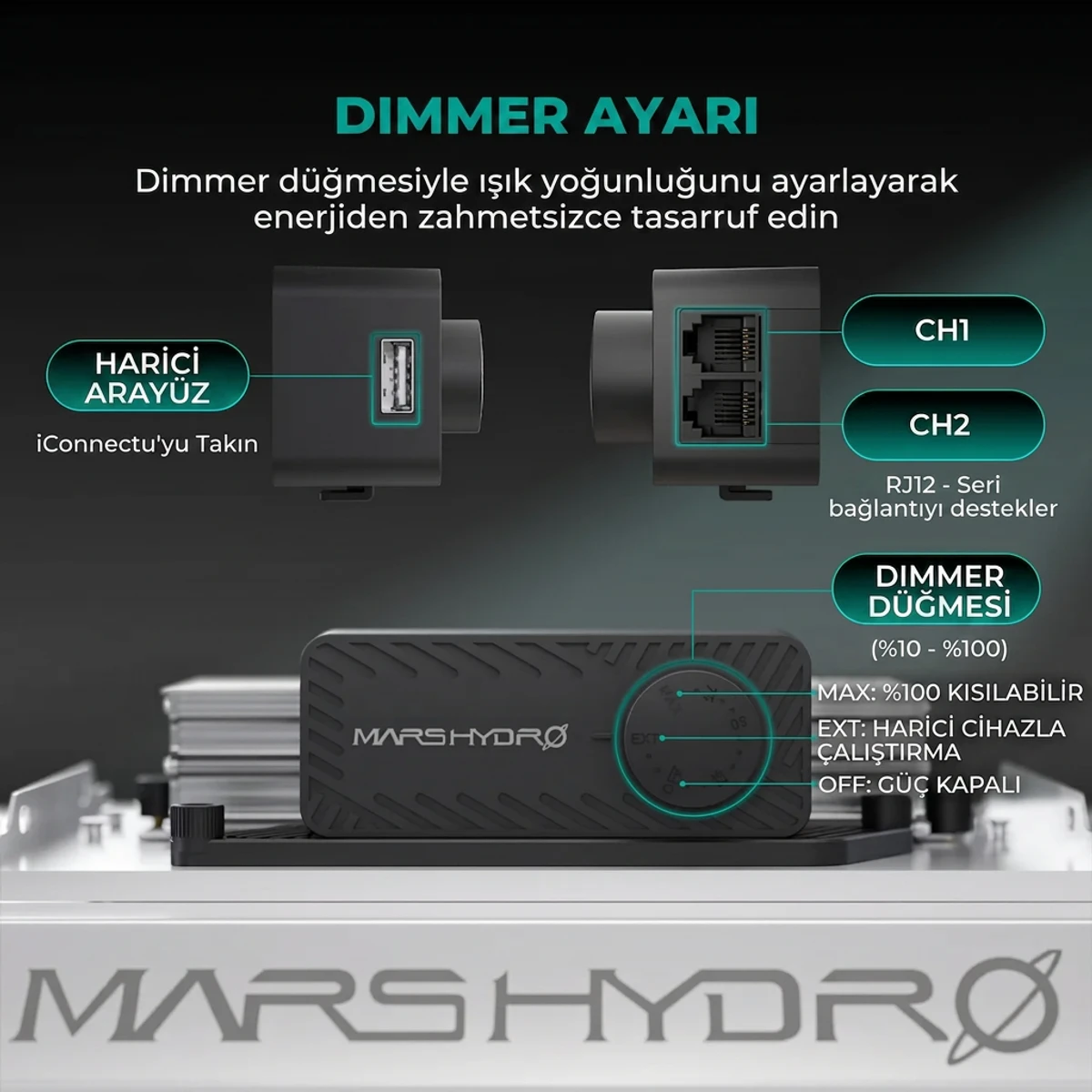 TS1000 Bitki Yetiştirme LED Lambası