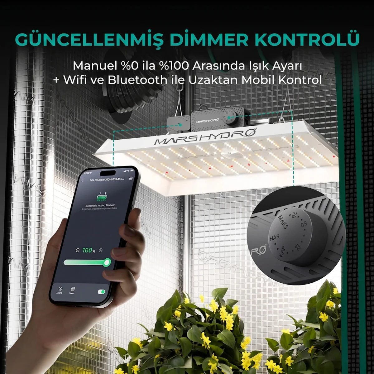 TS1000 Bitki Yetiştirme LED Lambası