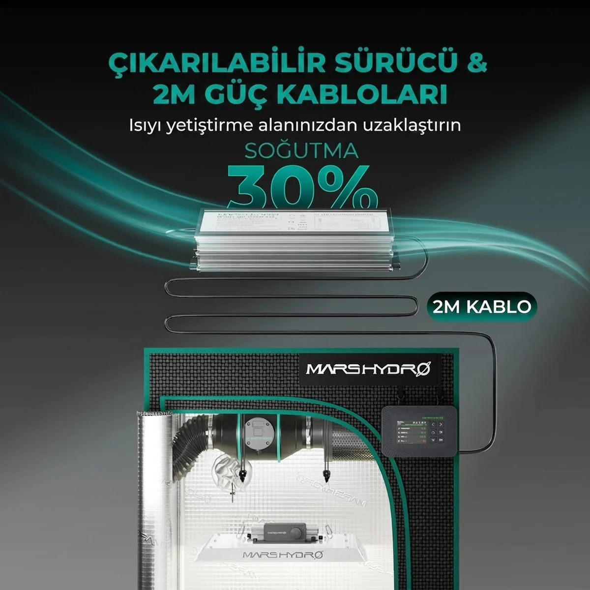 TS1000 Bitki Yetiştirme LED Lambası
