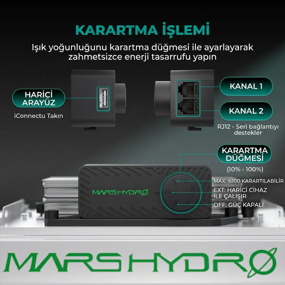 TS3000 Bitki Yetiştirme LED Lambası