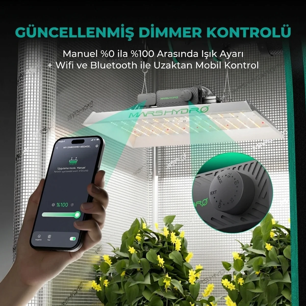 TS3000 Bitki Yetiştirme LED Lambası