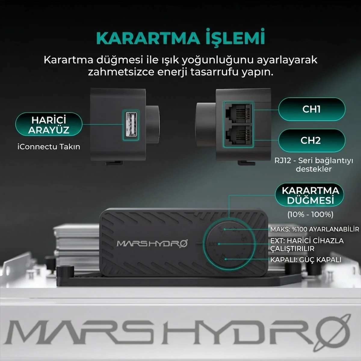 TSL2000 Bitki Yetiştirme LED Lambası