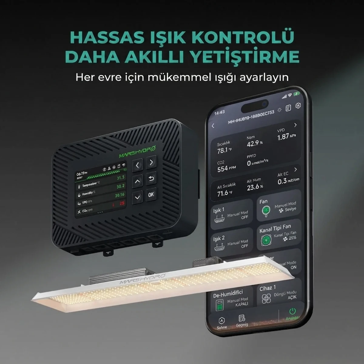 TSL2000 Bitki Yetiştirme LED Lambası