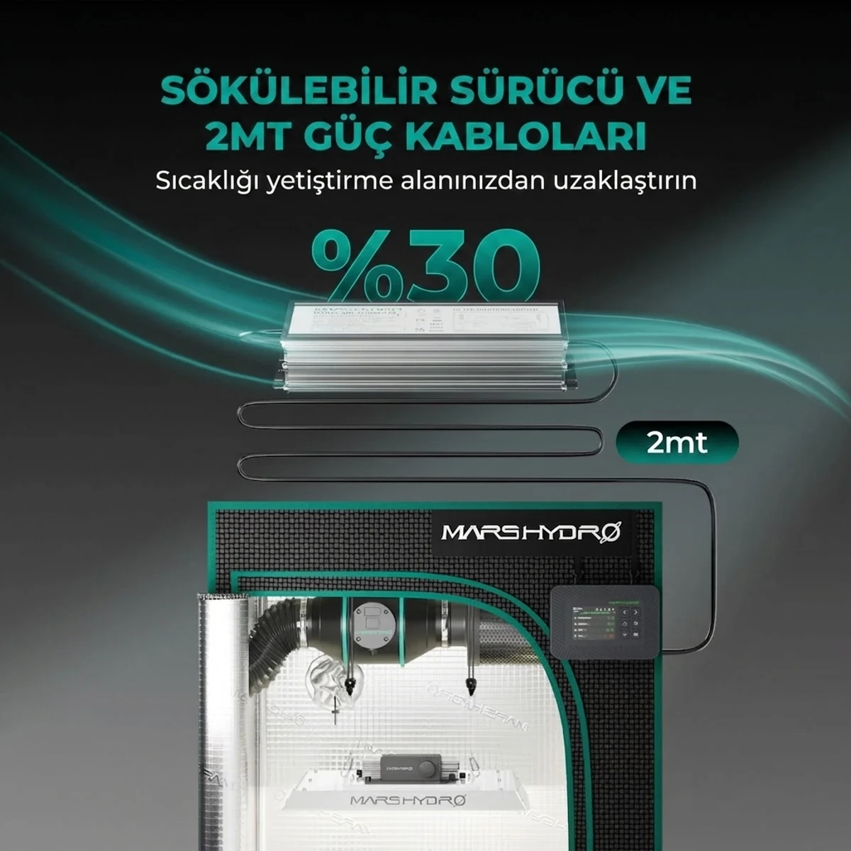 TSL2000 Bitki Yetiştirme LED Lambası