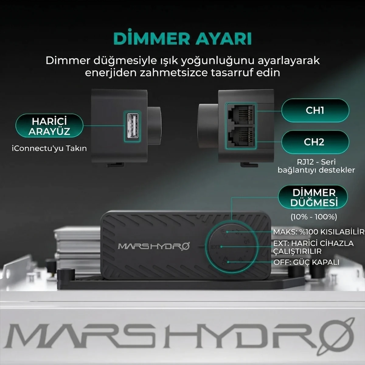 TSW2000 Bitki Yetiştirme LED Lambası