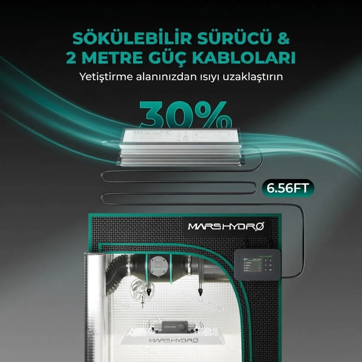 TSW2000 Bitki Yetiştirme LED Lambası