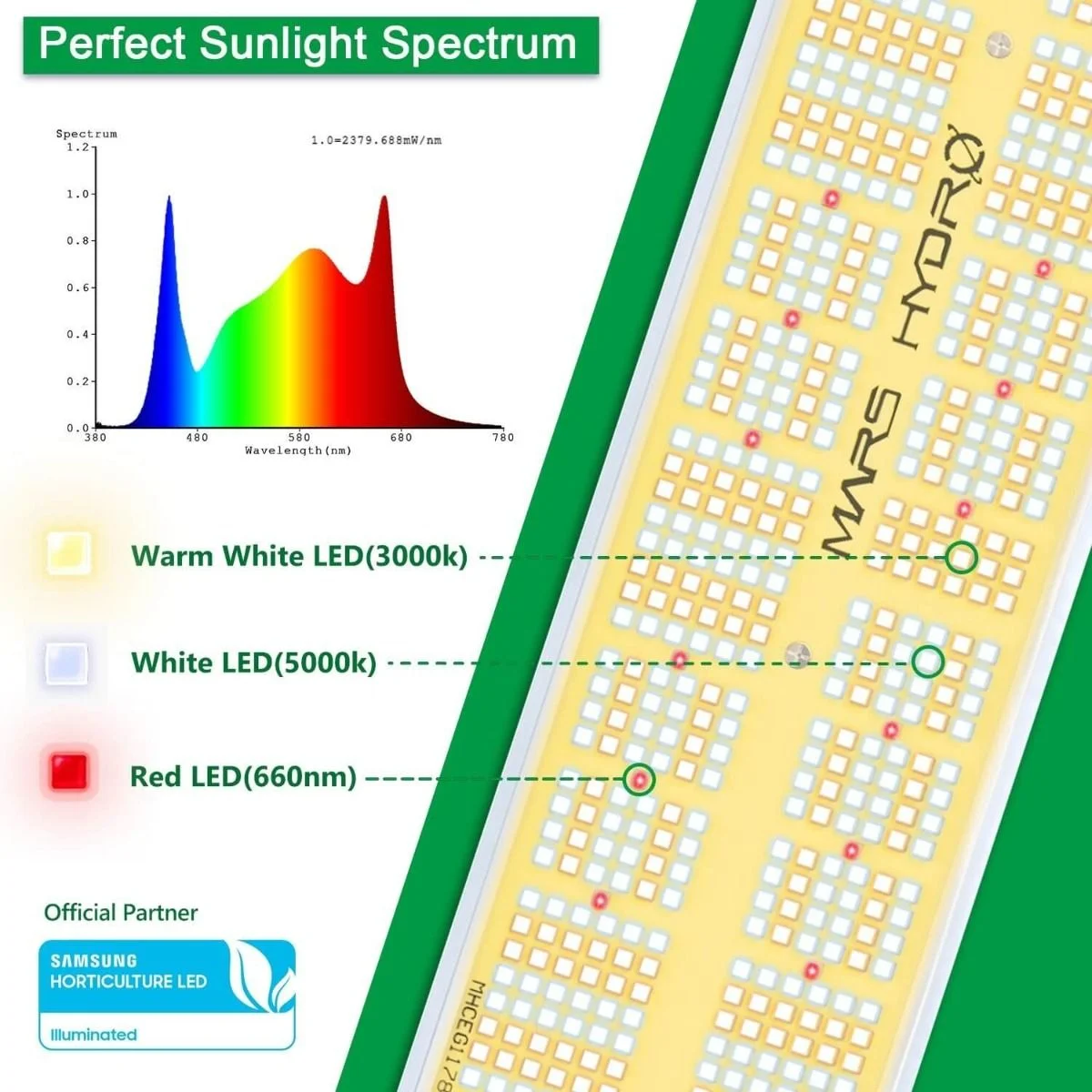 SP6500 Bitki Yetiştirme LED Lambası