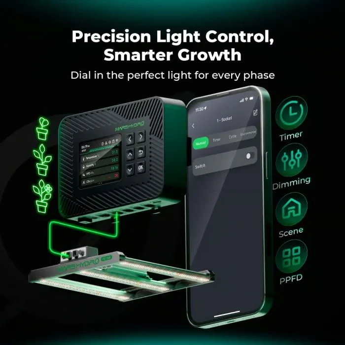 Mars Hydro iControl Akıllı Bitki İklimlendirme Sistemi