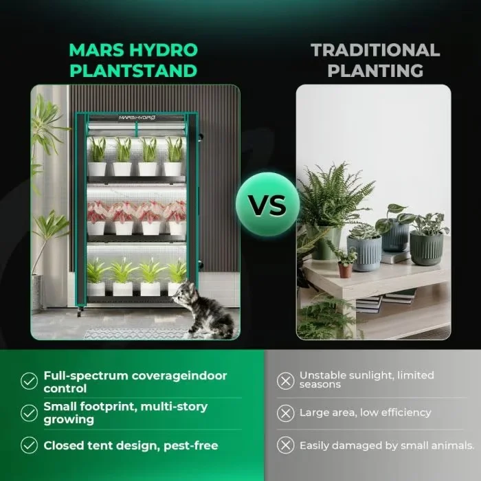Mars Hydro 5 Raflı Bitki Yetiştirme Kabin Sistemi