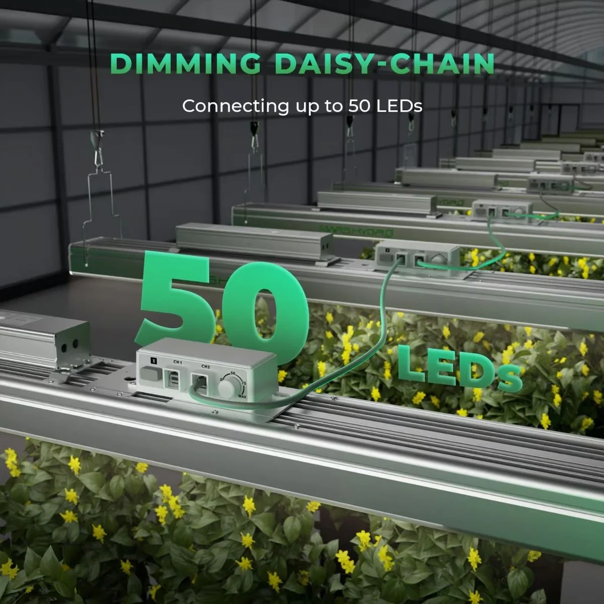 SP3000 Bitki Yetiştirme LED Lambası
