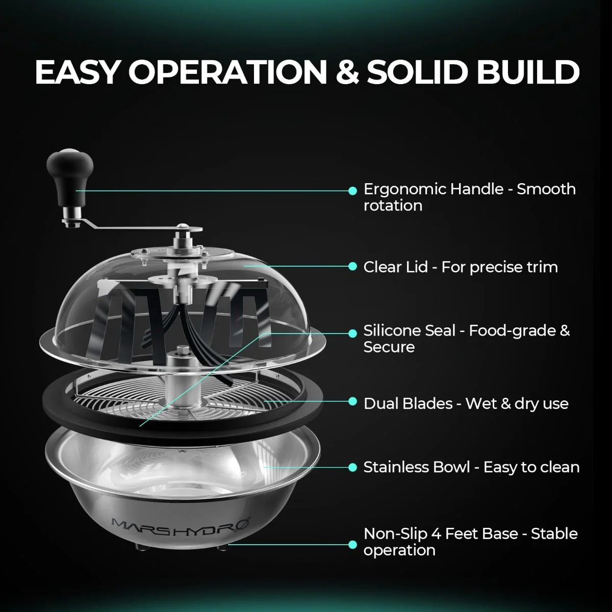 Mars Hydro Manuel Trimmer 33 cm